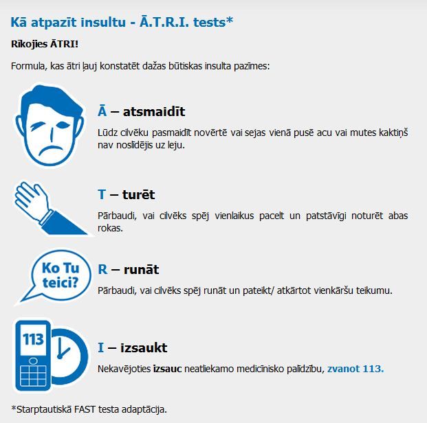 A.T.R.I. tests (1)